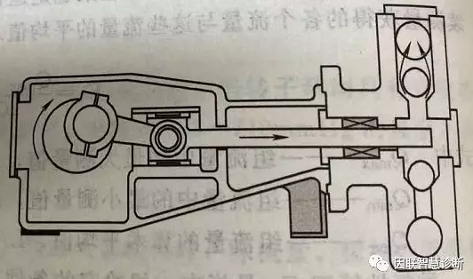 柱塞式計(jì)量泵結(jié)構(gòu)圖